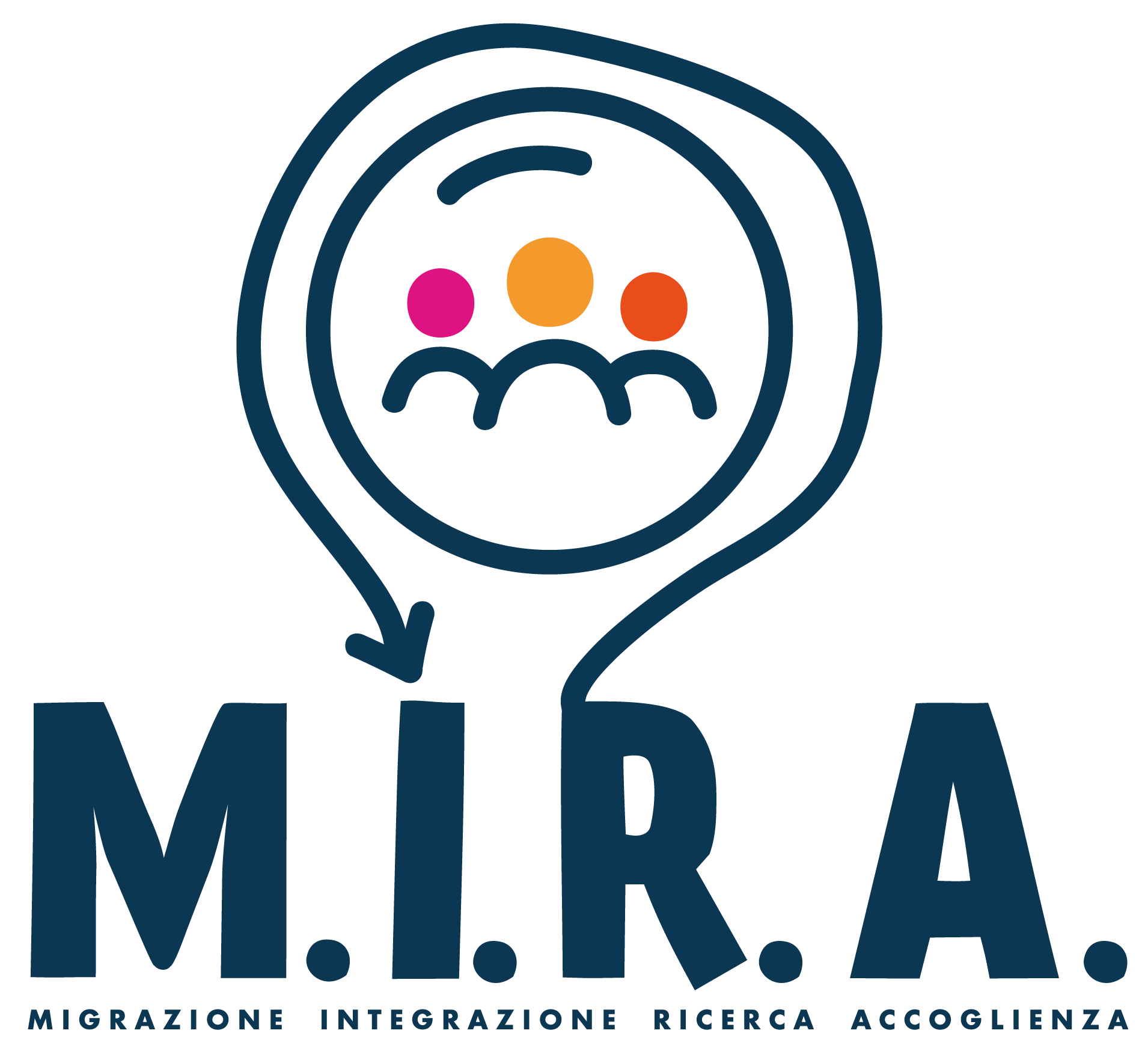 mira logo