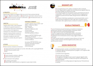 Conferenza finale del progetto CapaCity Metro IT